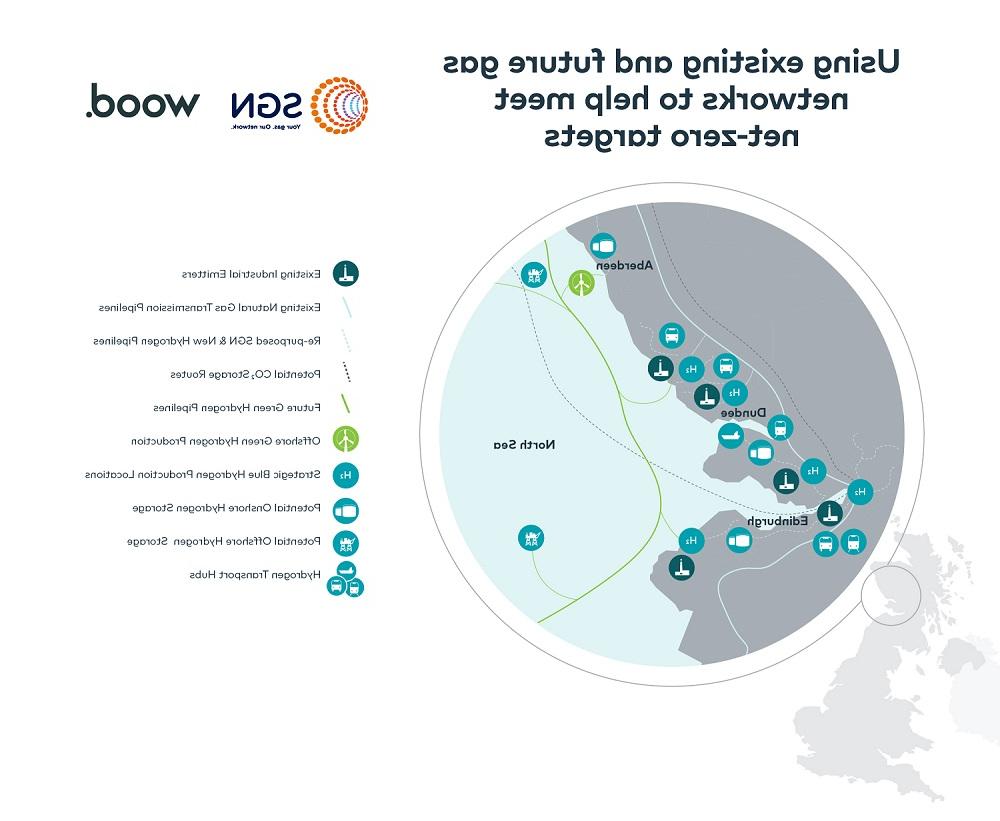 SGN non-zero targets map